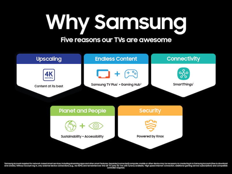 Samsung Crystal UHD 4K Smart TV – Série CU7000 – 43’’ / 50’’ / 55’’